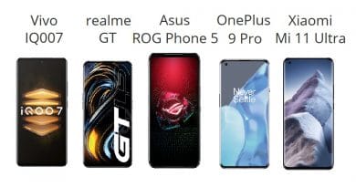 Android Smartphones TOP 5 mit der besten Performance  lt. AnTuTu